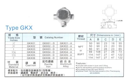 中壢五金,桃園五金,五金批發,五金行,防爆材料,接線盒