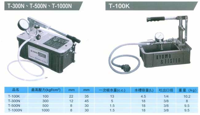 試水壓機