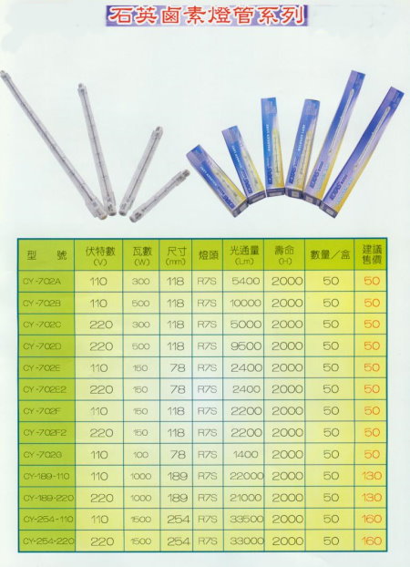 中壢五金,桃園五金,五金批發,五金行,水電材料,石英鹵素燈管