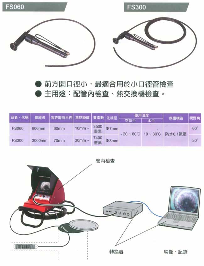 小型內視鏡(管內檢查)