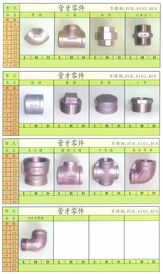 管牙零件