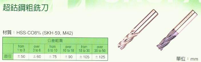中壢五金,桃園五金,五金批發,五金行,切削工具類,超鈷鋼粗銑刀