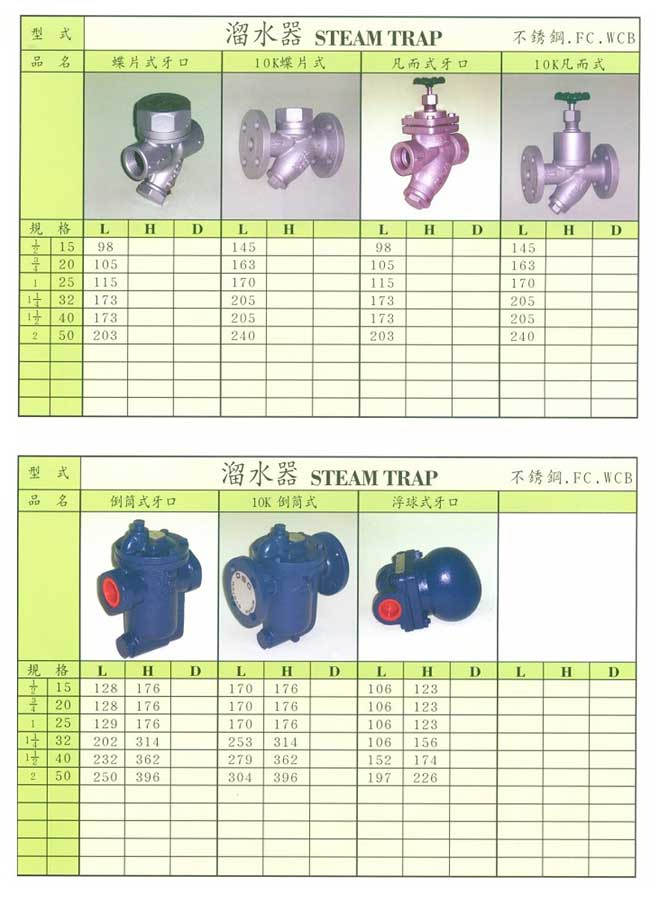 溜水器