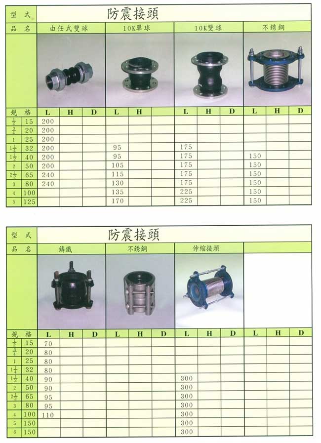 防震接頭