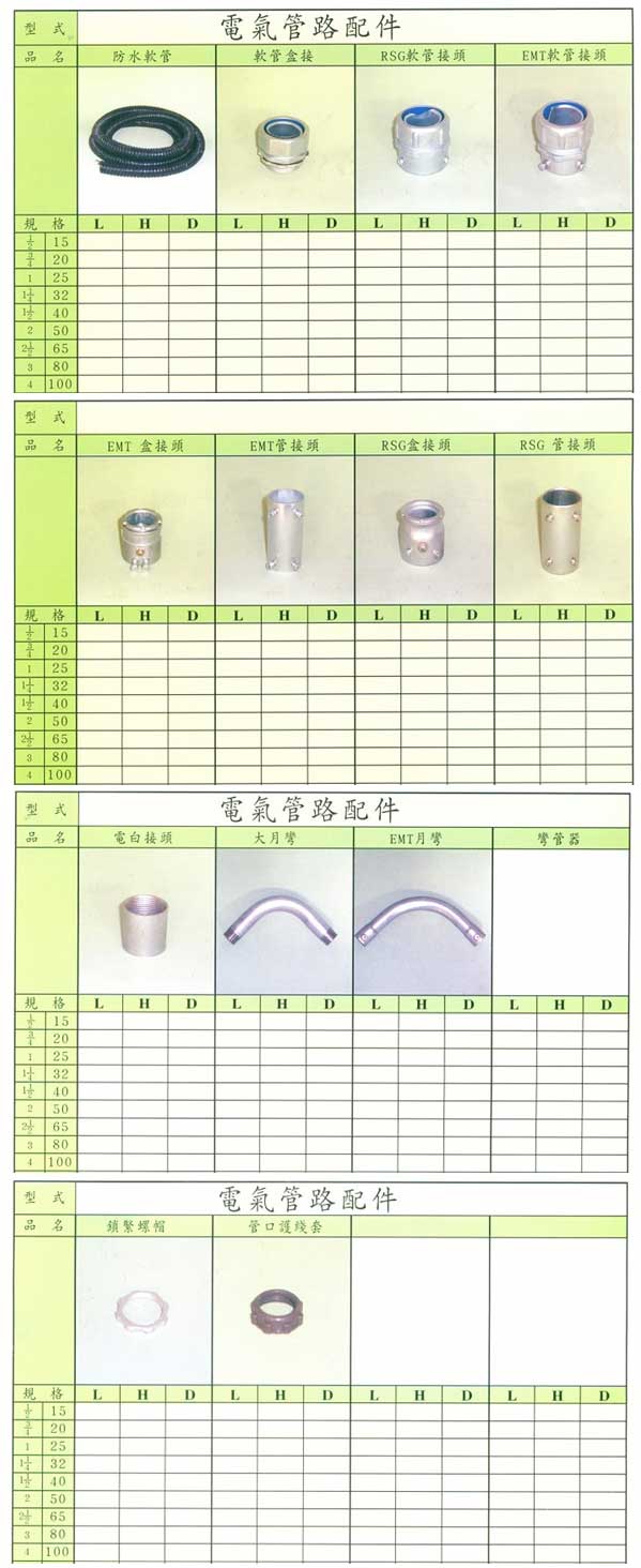 電氣管路配件