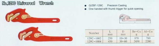 中壢五金,桃園五金,五金批發,五金行,防爆工具,防爆扳手129C