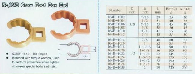 中壢五金,桃園五金,五金批發,五金行,防爆工具,防爆扳手164B