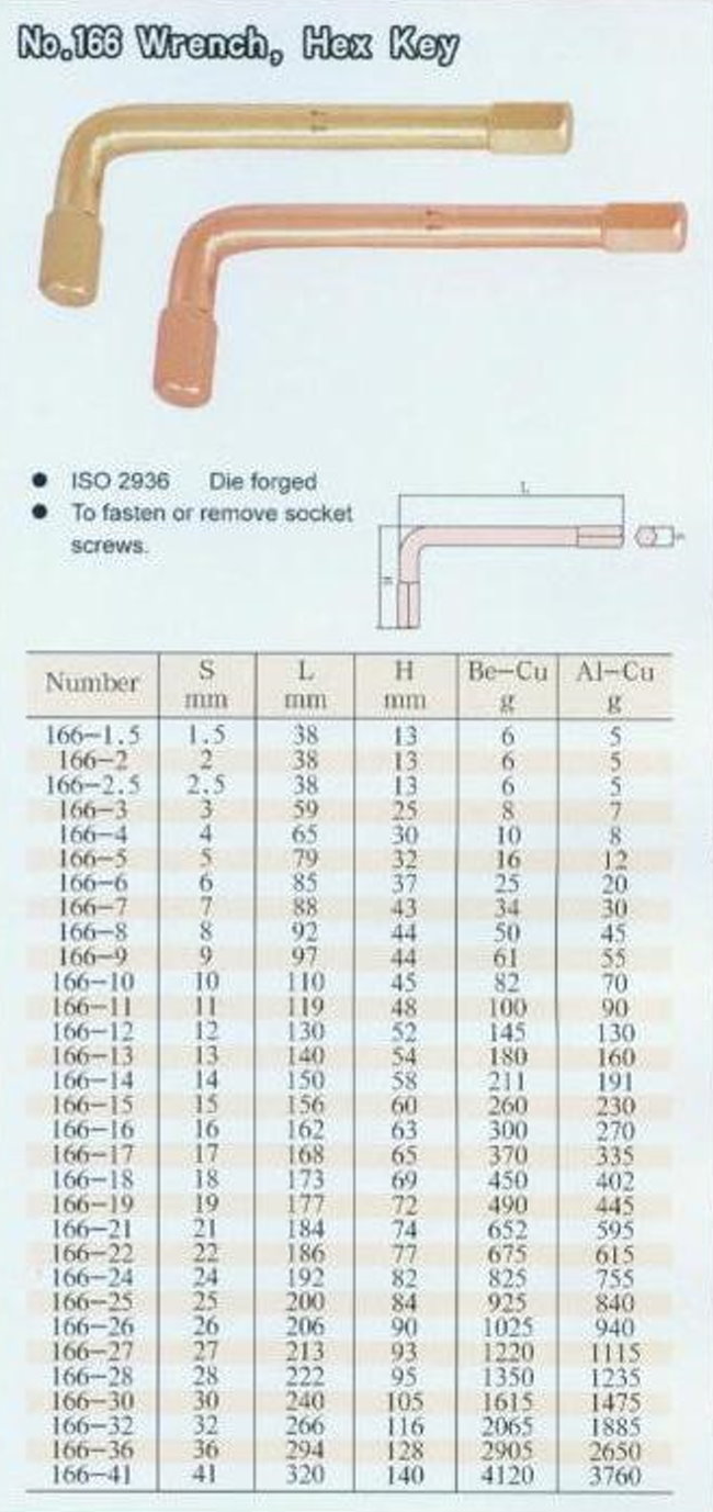 中壢五金,桃園五金,五金批發,五金行,防爆工具,防爆扳手166