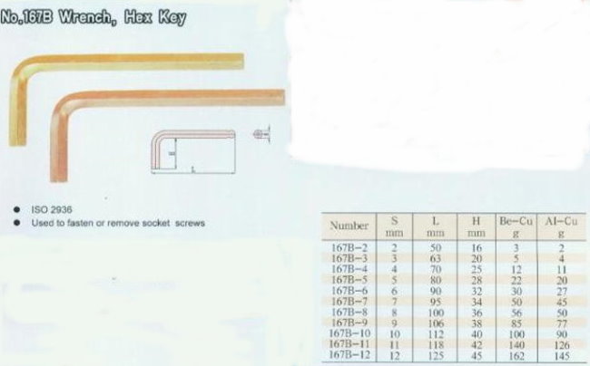 中壢五金,桃園五金,五金批發,五金行,防爆工具,防爆扳手167B