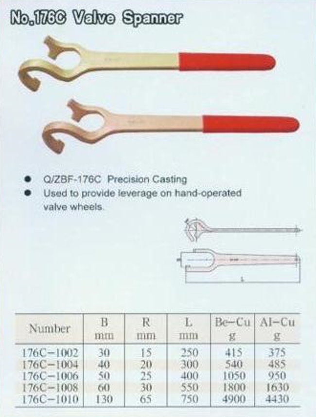 中壢五金,桃園五金,五金批發,五金行,防爆工具,防爆扳手176C