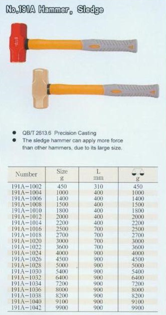 中壢五金,桃園五金,五金批發,五金行,防爆工具,防爆銅鎚191A