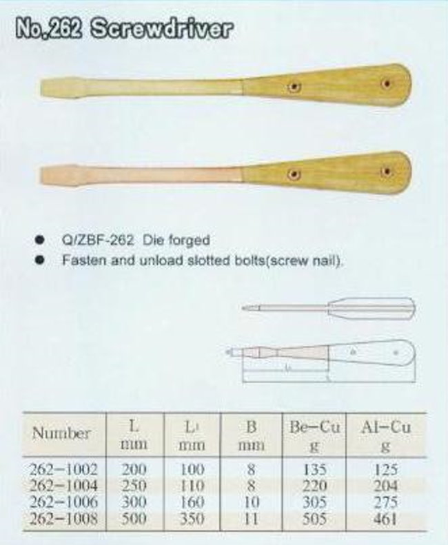 中壢五金,桃園五金,五金批發,五金行,防爆工具,防爆起子262