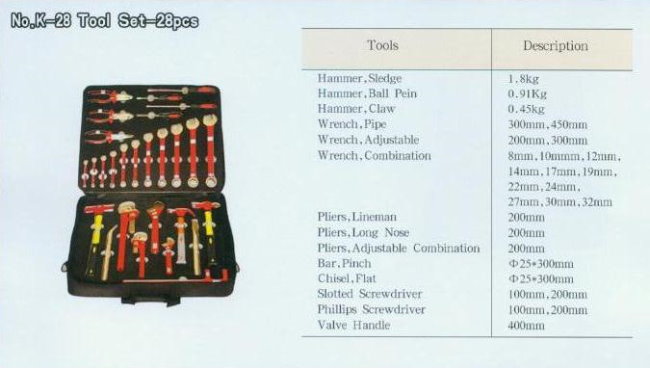 中壢五金,桃園五金,五金批發,五金行,防爆工具,防爆工具組K-28