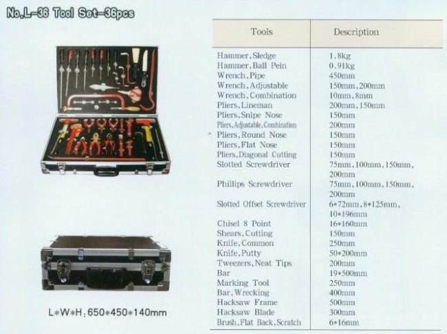 中壢五金,桃園五金,五金批發,五金行,防爆工具,防爆工具組L-36