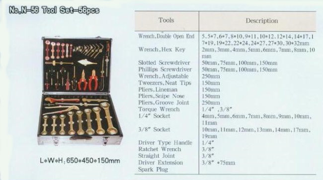 中壢五金,桃園五金,五金批發,五金行,防爆工具,防爆工具組N-56