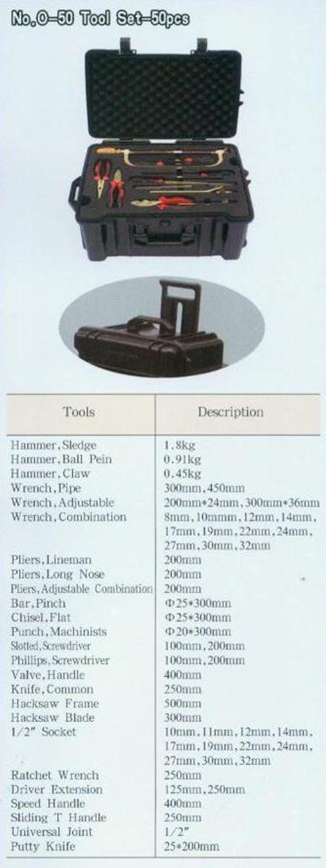 中壢五金,桃園五金,五金批發,五金行,防爆工具,防爆工具組O-50