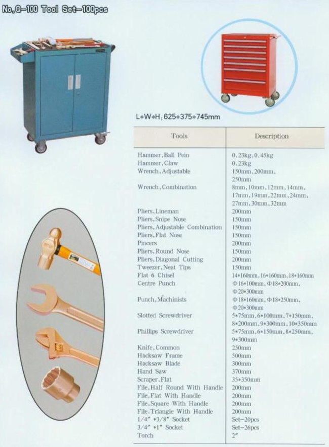 中壢五金,桃園五金,五金批發,五金行,防爆工具,防爆工具組Q-100