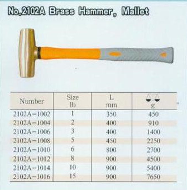 中壢五金,桃園五金,五金批發,五金行,防爆工具,防爆銅鎚2102A