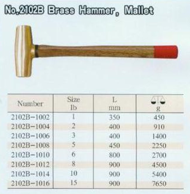 中壢五金,桃園五金,五金批發,五金行,防爆工具,防爆銅鎚2102B