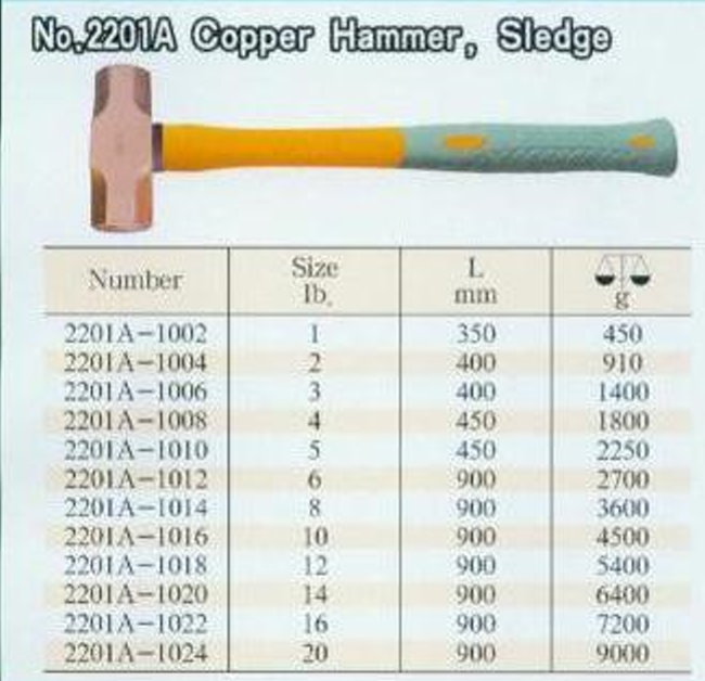 中壢五金,桃園五金,五金批發,五金行,防爆工具,防爆銅鎚2201A