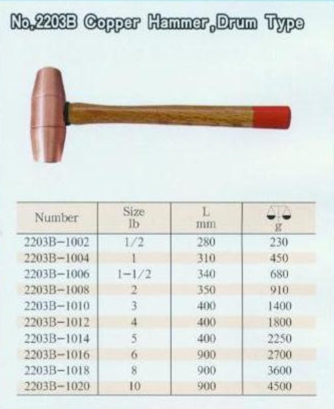 中壢五金,桃園五金,五金批發,五金行,防爆工具,防爆銅鎚2203B