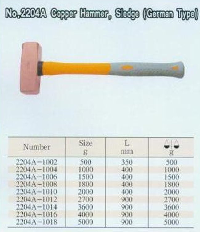 中壢五金,桃園五金,五金批發,五金行,防爆工具,防爆銅鎚2204A