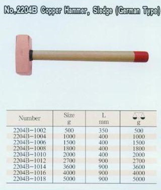 中壢五金,桃園五金,五金批發,五金行,防爆工具,防爆銅鎚2204B