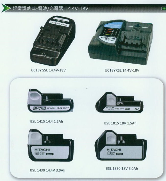 中壢五金,桃園五金,五金批發,五金行,電動工具,鋰電滑軌式-電池/充電器14.4V-18V