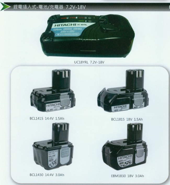 中壢五金,桃園五金,五金批發,五金行,電動工具,鋰電插入式-電池/充電器7.2V-8V
