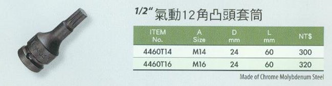 中壢五金,桃園五金,五金批發,五金行,手工具類,氣動12角凸頭套筒