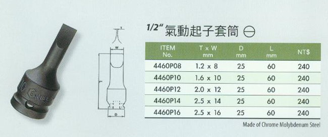 中壢五金,桃園五金,五金批發,五金行,手工具類,氣動起子套筒