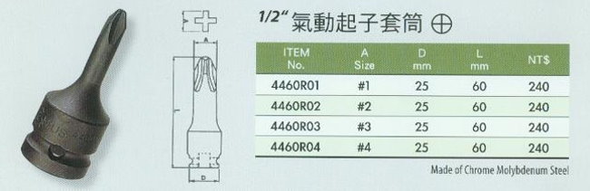 中壢五金,桃園五金,五金批發,五金行,手工具類,氣動起子套筒