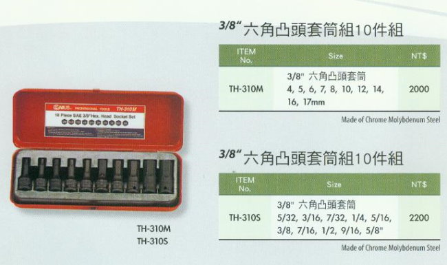 中壢五金,桃園五金,五金批發,五金行,手工具類,六角凸頭套筒組10件組