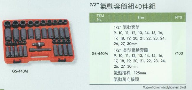 中壢五金,桃園五金,五金批發,五金行,手工具類,氣動套筒組40件組