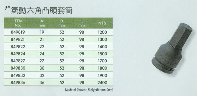 中壢五金,桃園五金,五金批發,五金行,手工具類,氣動6角凸頭套筒