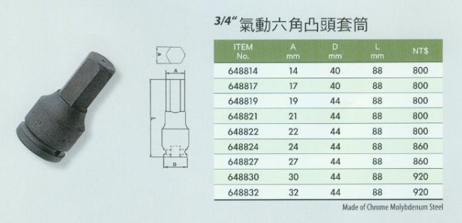 中壢五金,桃園五金,五金批發,五金行,手工具類,3/4''氣動6角凸頭套筒