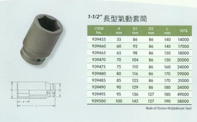 中壢五金,桃園五金,五金批發,五金行,手工具類,1-1/2''長型氣動套筒