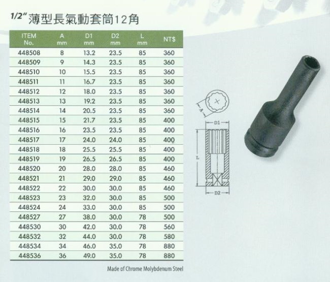 中壢五金,桃園五金,五金批發,五金行,手工具類,1/2''薄型長氣動套筒12角