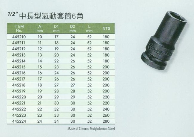 中壢五金,桃園五金,五金批發,五金行,手工具類,1/2''中長型氣動套筒6角