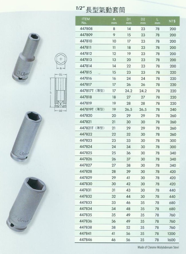 中壢五金,桃園五金,五金批發,五金行,手工具類,1/2''長型氣動套筒