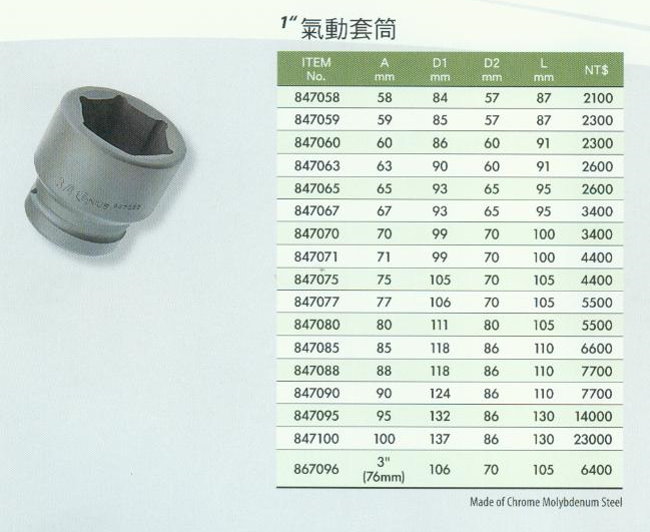 中壢五金,桃園五金,五金批發,五金行,手工具類,1''氣動套筒