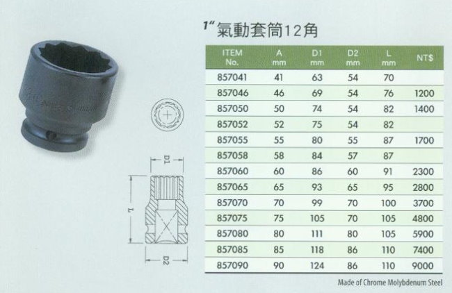 中壢五金,桃園五金,五金批發,五金行,手工具類,1''氣動套筒12角