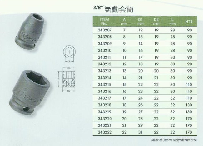 中壢五金,桃園五金,五金批發,五金行,手工具類,3/8''氣動套筒