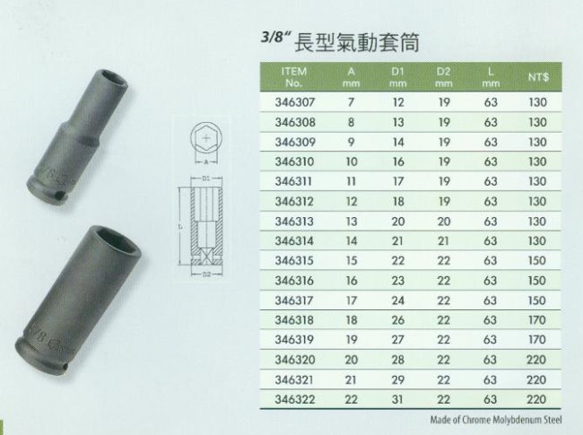 中壢五金,桃園五金,五金批發,五金行,手工具類,3/8''長型氣動套筒