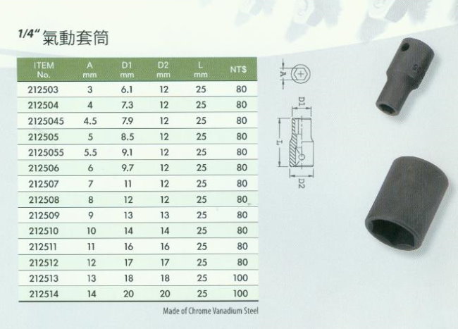 中壢五金,桃園五金,五金批發,五金行,手工具類,1/4''氣動套筒