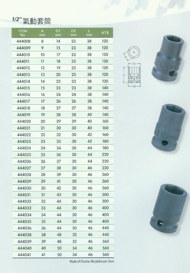 中壢五金,桃園五金,五金批發,五金行,手工具類,1/2''氣動套筒