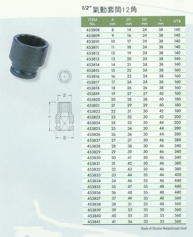 中壢五金,桃園五金,五金批發,五金行,手工具類,1/2''氣動套筒12角