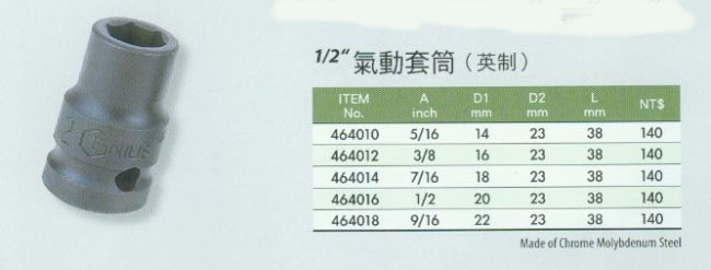 中壢五金,桃園五金,五金批發,五金行,手工具類,1/2''氣動套筒