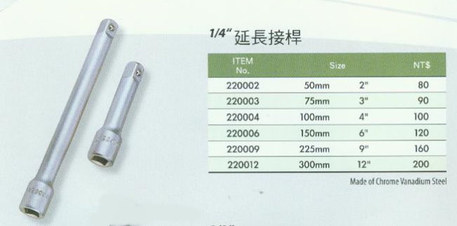 中壢五金,桃園五金,五金批發,五金行,手工具類,1/4''延長接桿