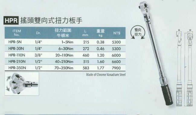 中壢五金,桃園五金,五金批發,五金行,量測工具,搖頭雙向式扭力板手